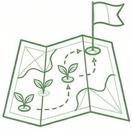 Strategic Direction